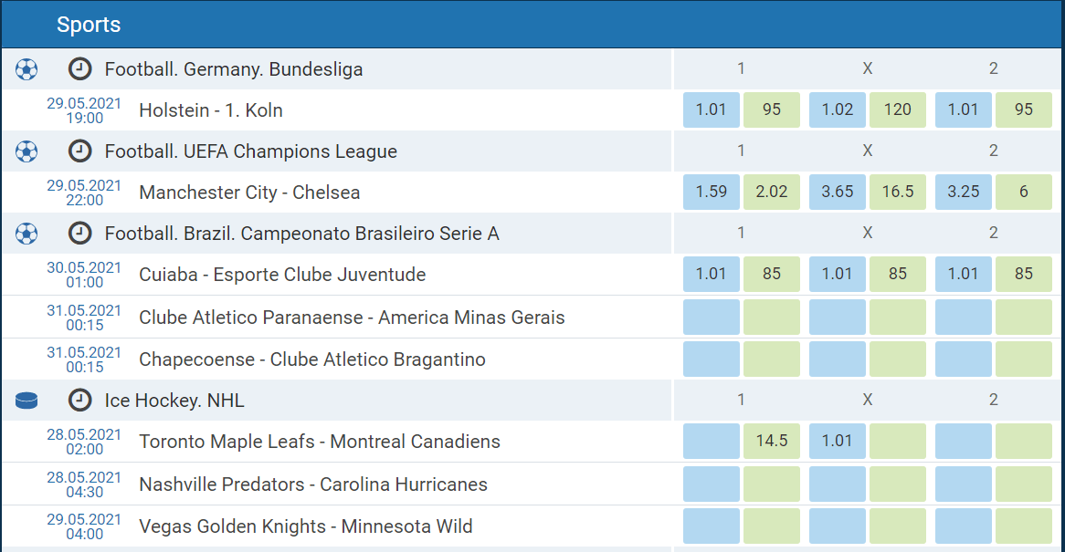 Odds line at 1xBet